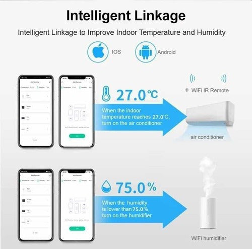 Sensor De Temperatura Y Humedad Wifi Control Remoto