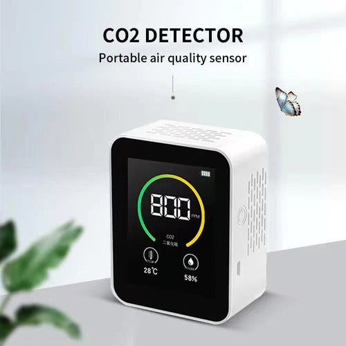 Medidor De CO2