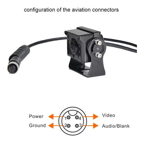 Combo DVR Con Pantalla Y 4 Camaras Full HD Para Camión