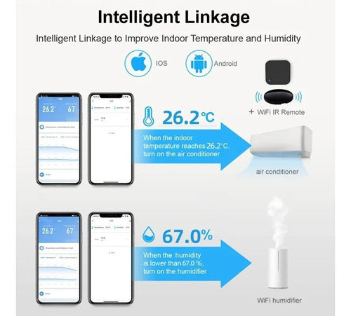 Sensor De Temperatura Y Humedad Smart Wifi