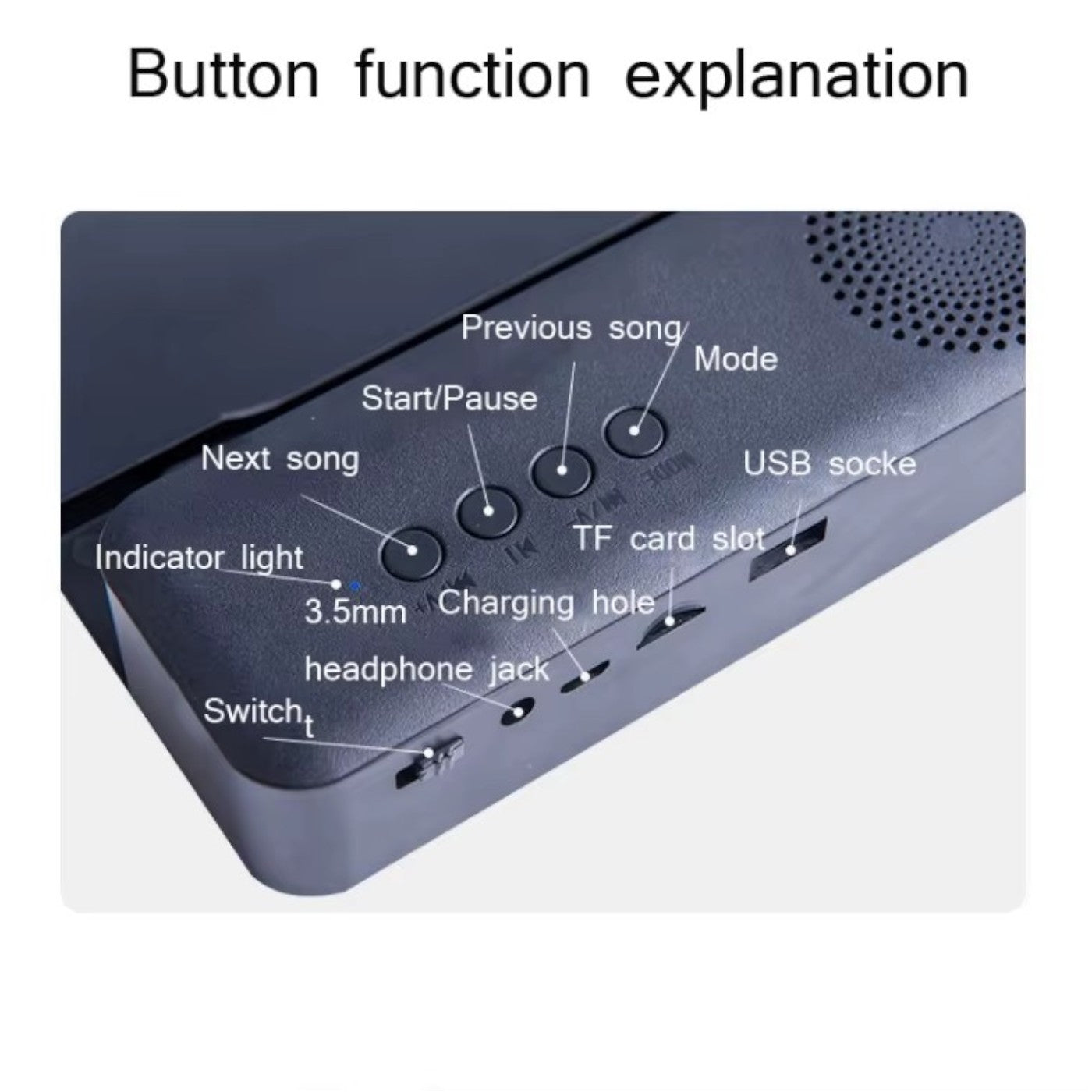 Amplificador De Pantalla Con Bluetooth Y Parlante