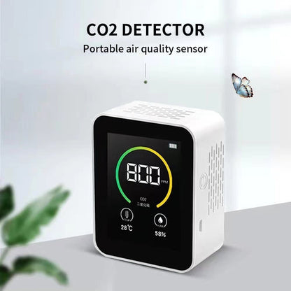Medidor De CO2