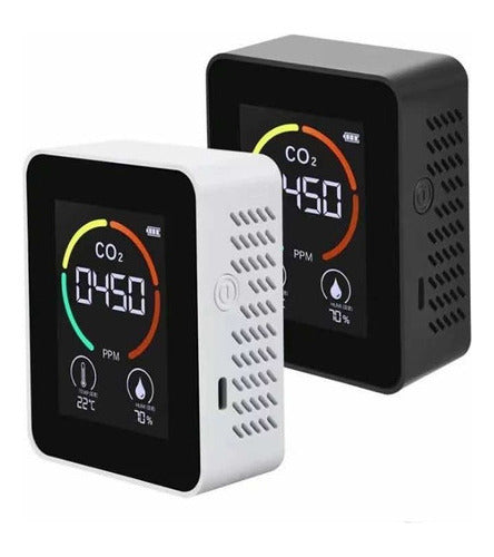Medidor De CO2