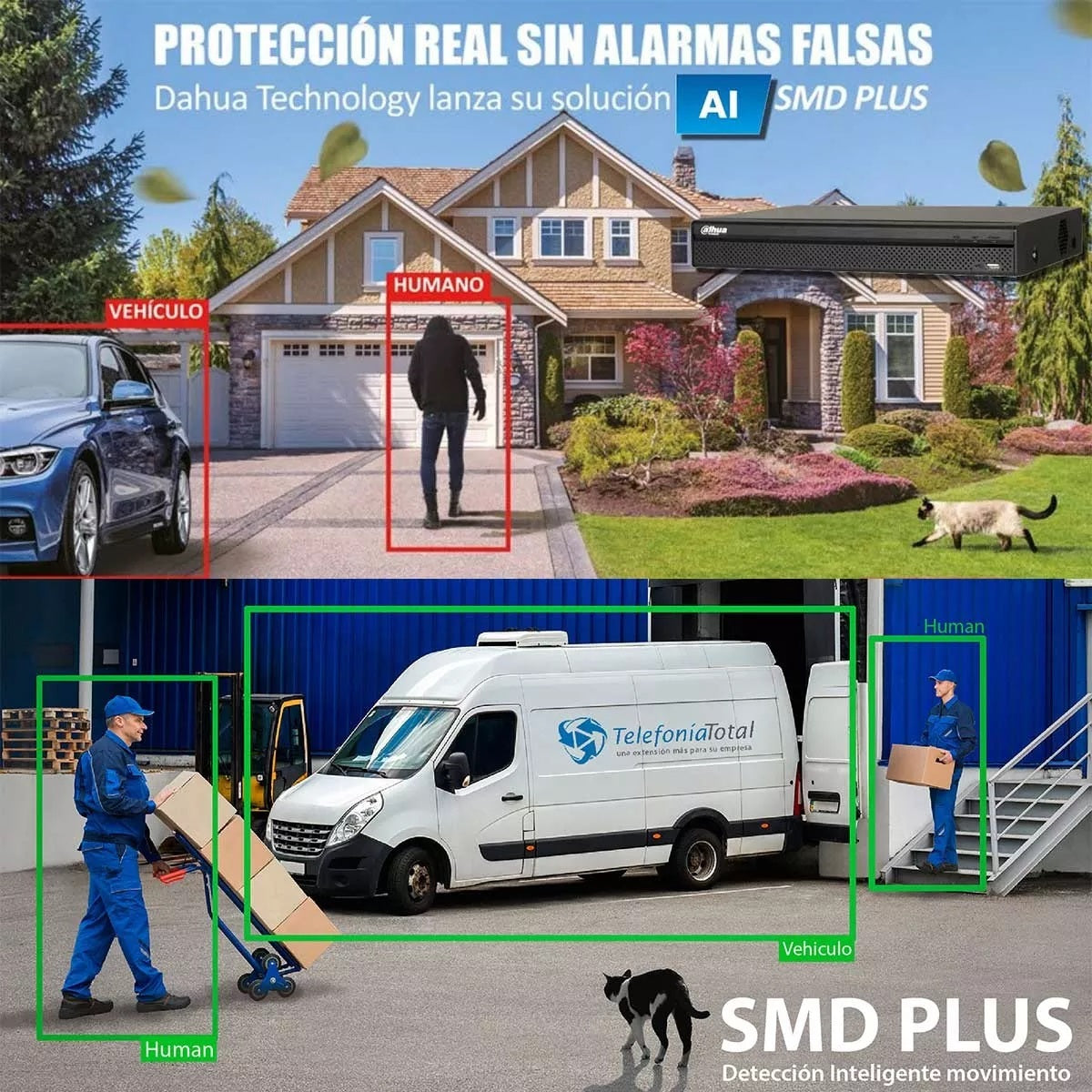 Kit Seguridad Dahua Xvr 8 Ch + 8 Camaras 2MP 1080 Full HD