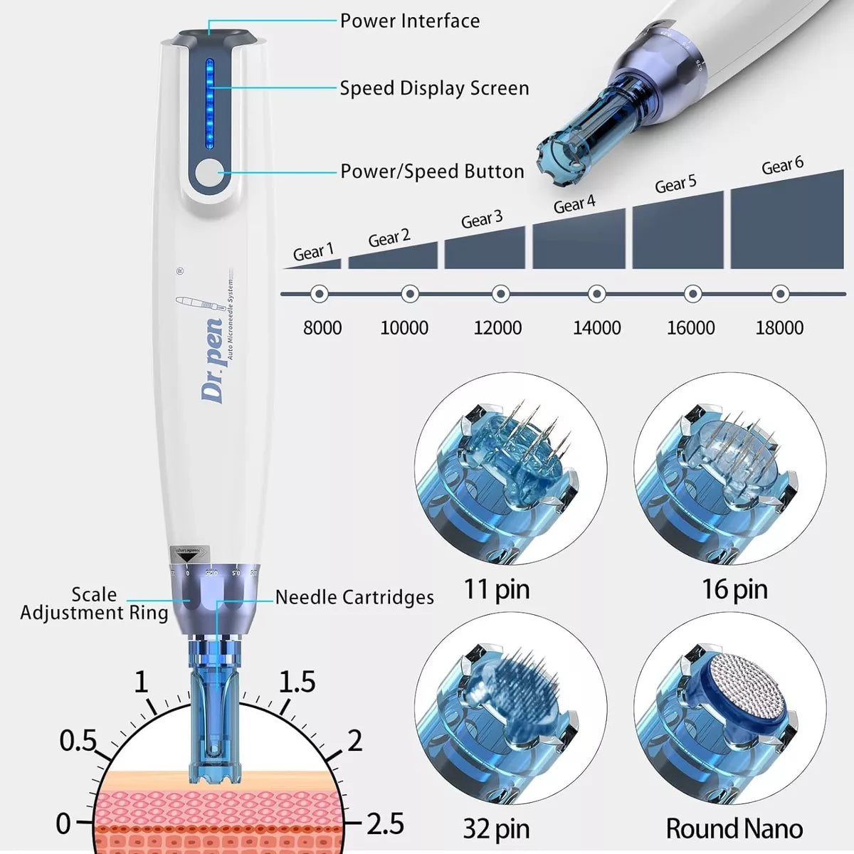 Dermapen Cuidado De La Piel Dr.pen Ultima - A9