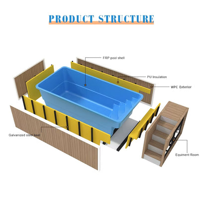 PISCINAS CONTENEDOR 3 MEDIDAS CON ACCESORIOS PRE VENTA 60 DÍAS!!